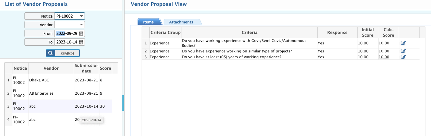 Submitted Proposal Scoring